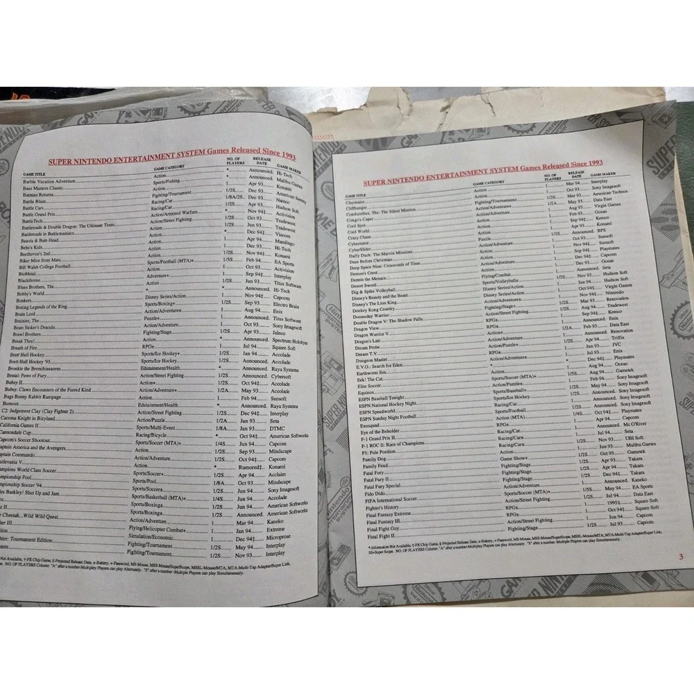 Nintendo - The Official Super Nintendo Game Pak Directory - 1993